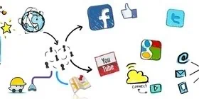 פייסבוק ורשתות חברתיות